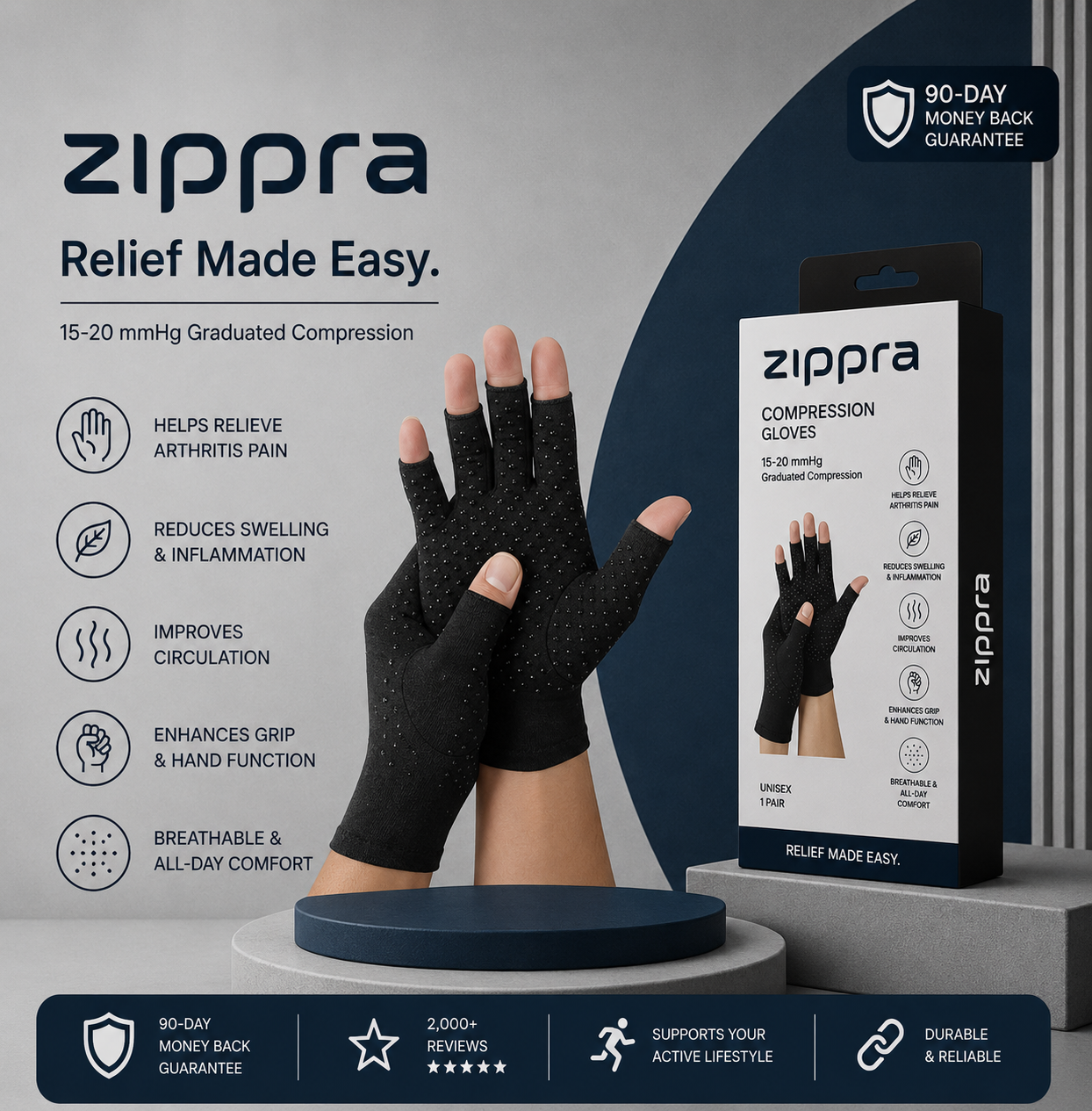 Zippra Compression Gloves