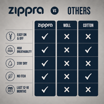 ZIPPRA COMPRESSION SOCKS
